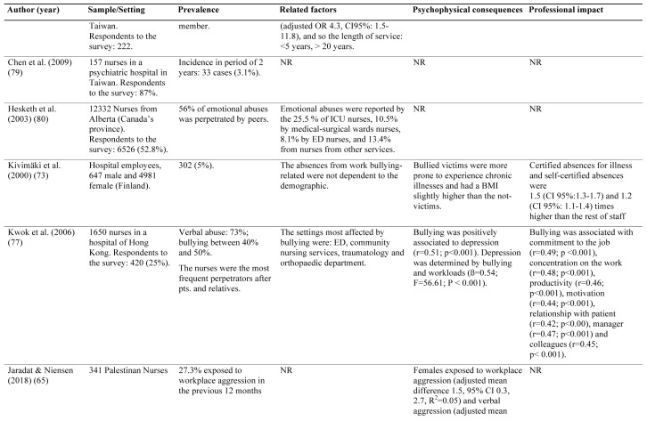 graphic file with name ACTA-89-51-g014.jpg