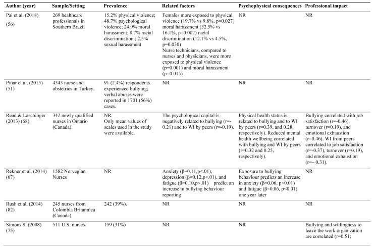 graphic file with name ACTA-89-51-g017.jpg