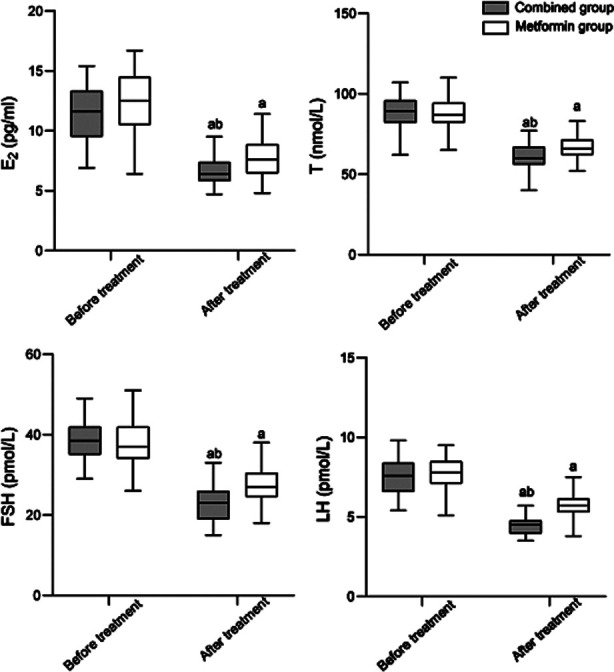 Fig.1