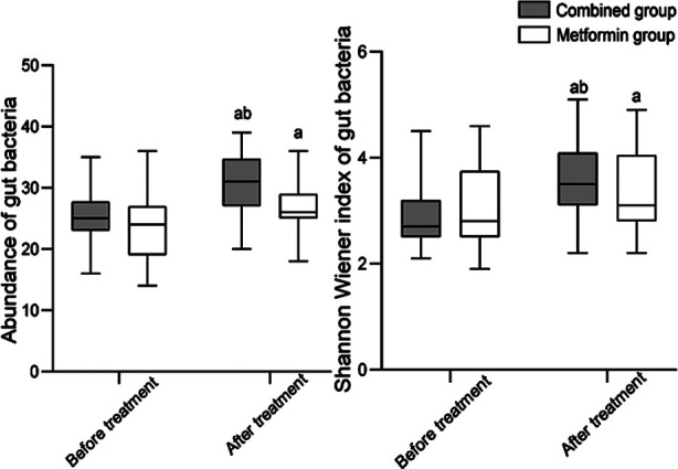 Fig.3