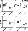 Fig.1