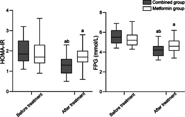 Fig.2