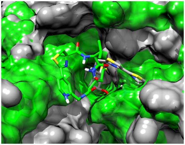 Figure 6