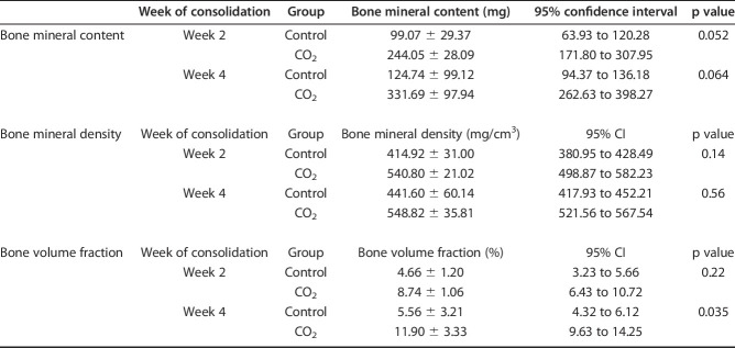 graphic file with name abjs-478-1922-g003.jpg