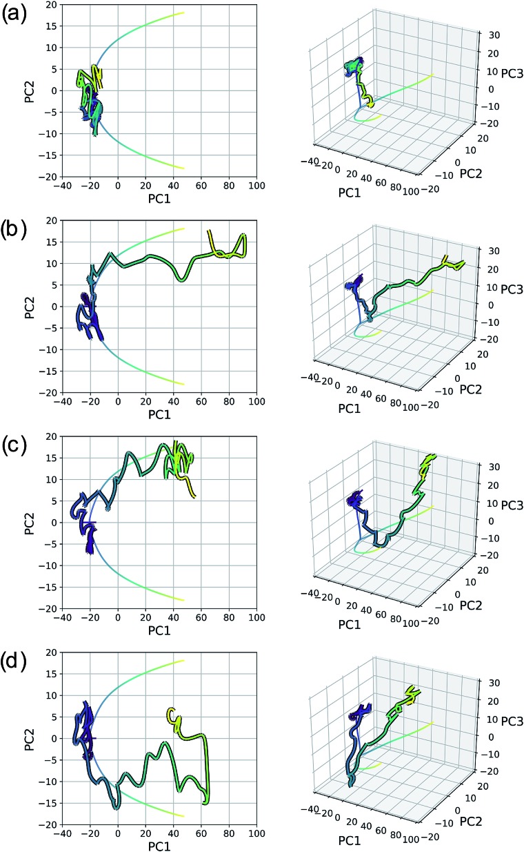 Fig. 15