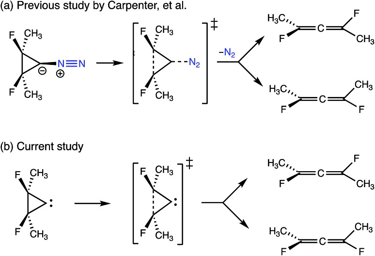 Fig. 12