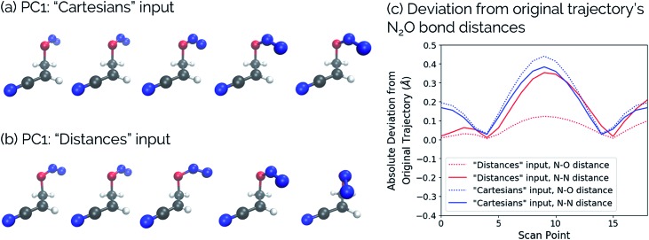 Fig. 11