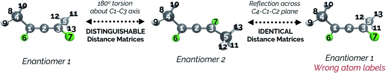 Fig. 13