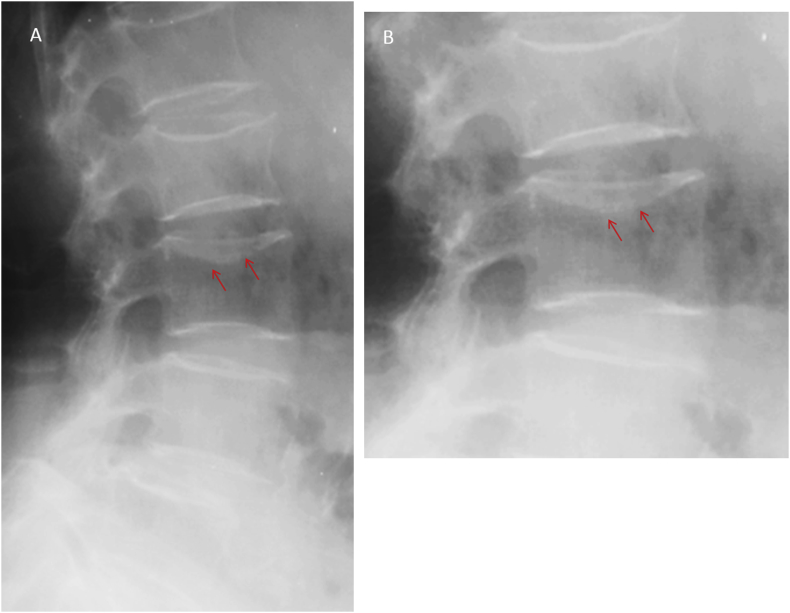 Figure 7