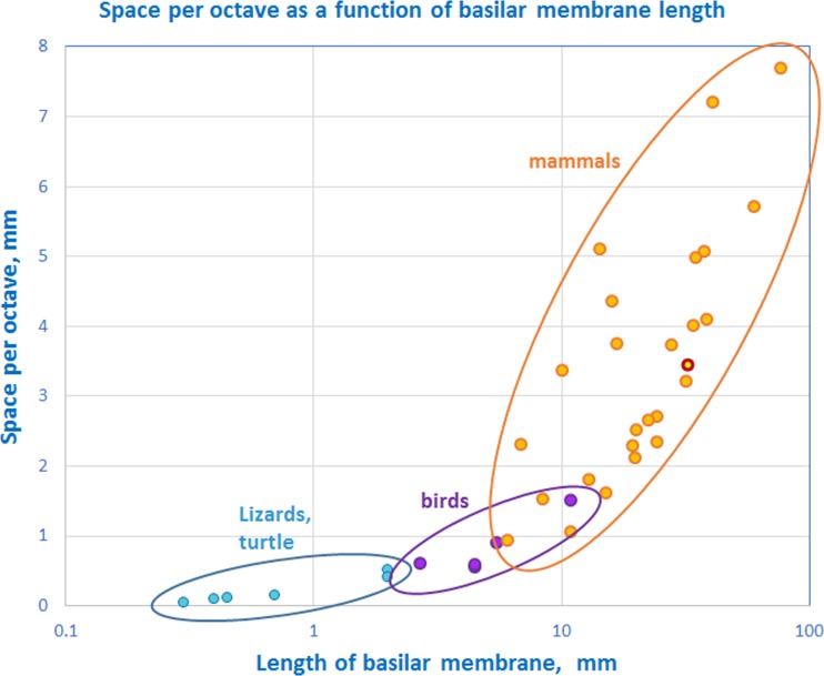 FIG. 10