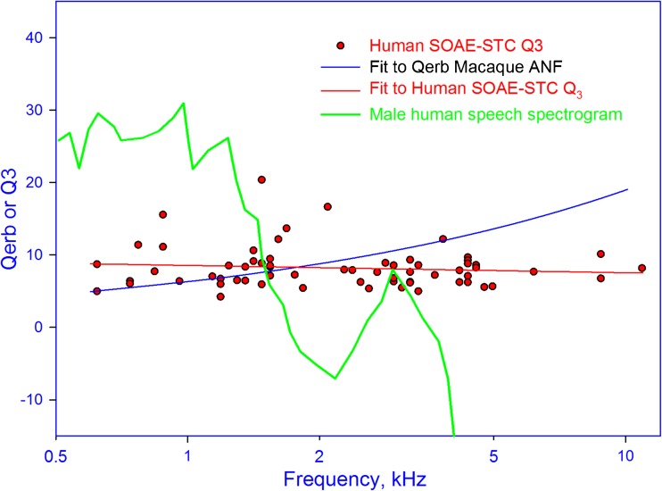 FIG. 12