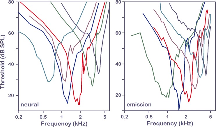 FIG. 11