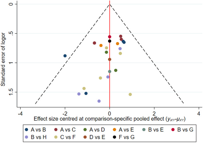 FIGURE 13