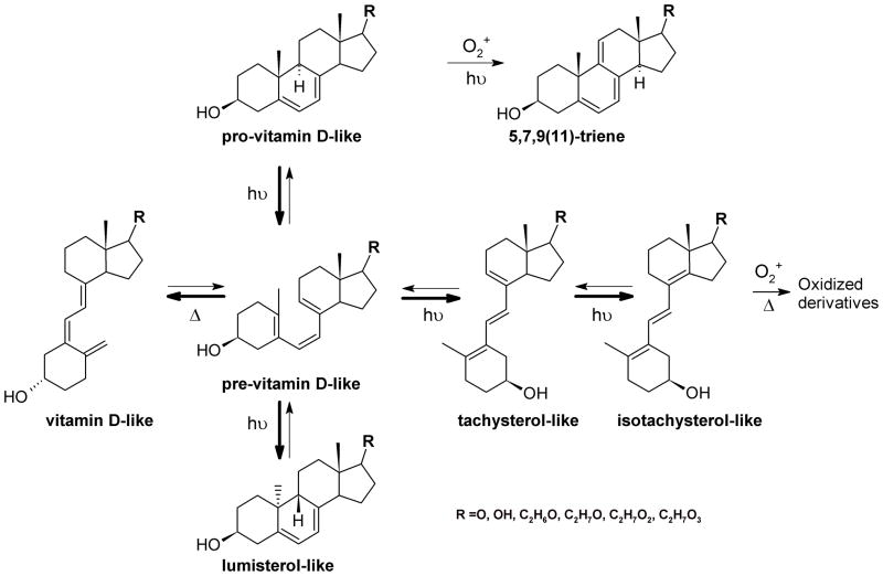 Fig. (9)