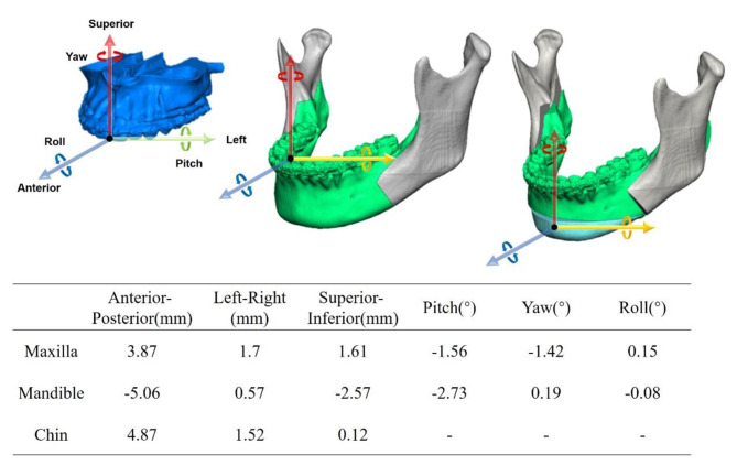 Fig. 4