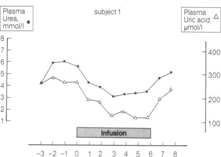 graphic file with name pnas00248-0359-a.jpg