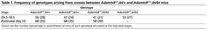 graphic file with name table006.jpg