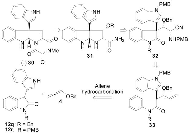 Scheme 7