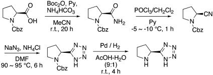 Scheme 1.