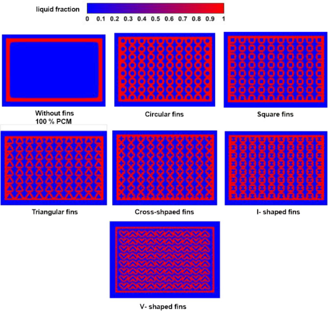 Figure 19