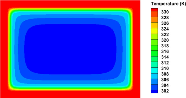 Figure 16