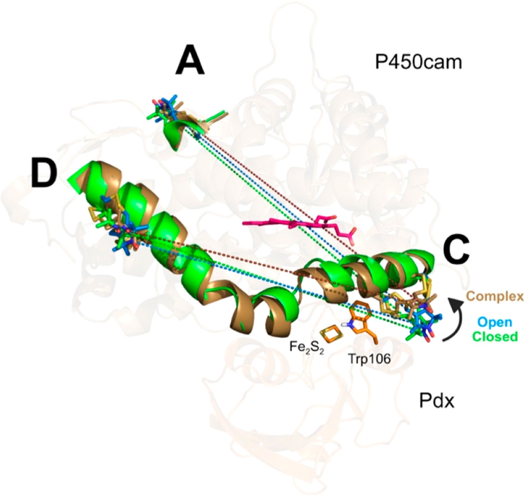 Figure 9.