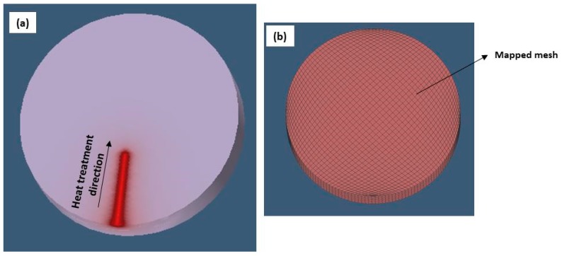 Figure 17