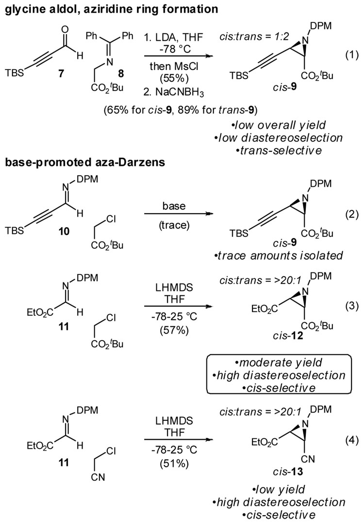 Scheme 1