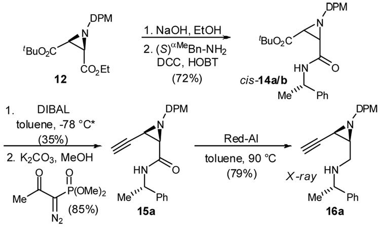 Scheme 2