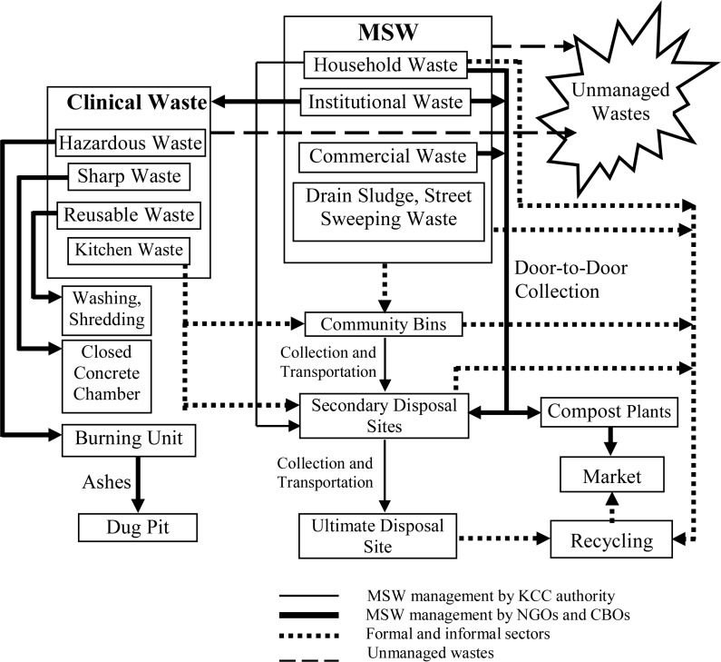 Fig. 6: