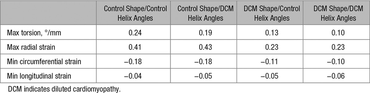 graphic file with name hci-9-e005018-g011.jpg