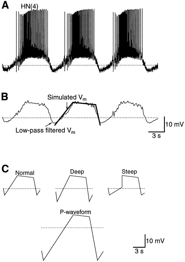 Fig. 2.