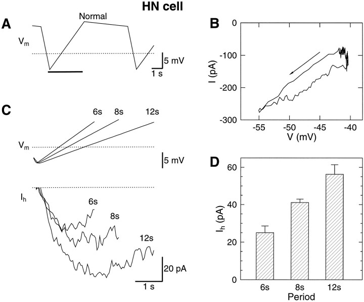 Fig. 8.