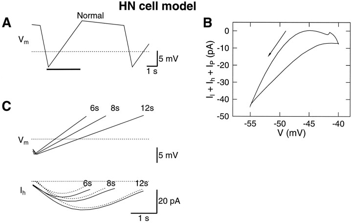 Fig. 9.