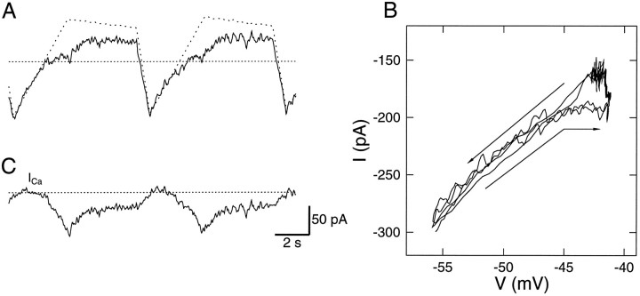 Fig. 3.