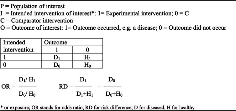 graphic file with name 12874_2020_1115_Tab1_HTML.jpg