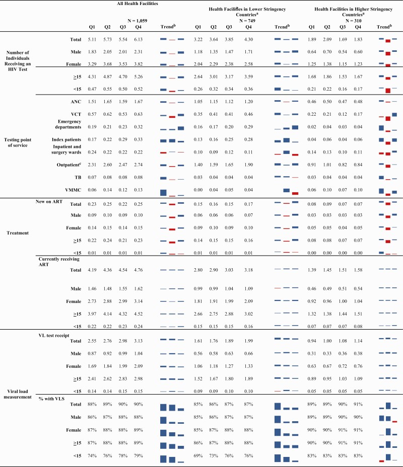 graphic file with name ciab951_fig3.jpg