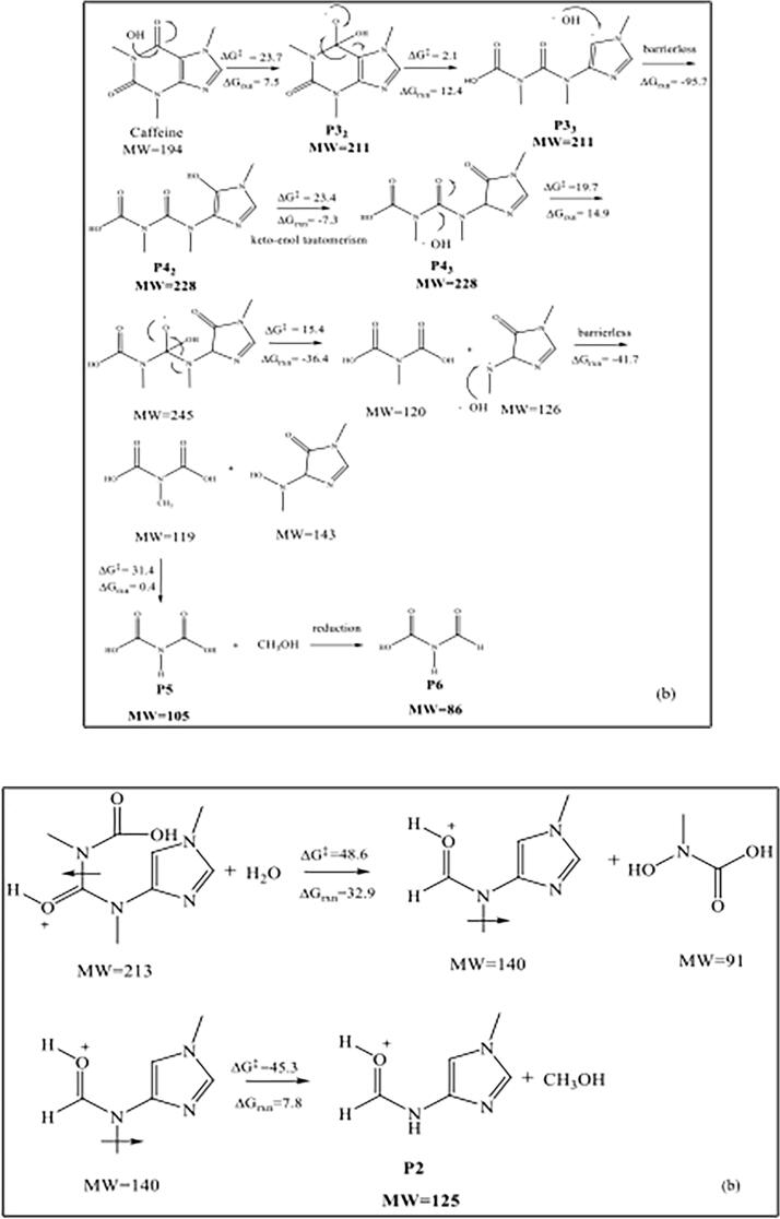 Fig. 11