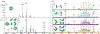 Figure 23: