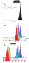 Figure 16: