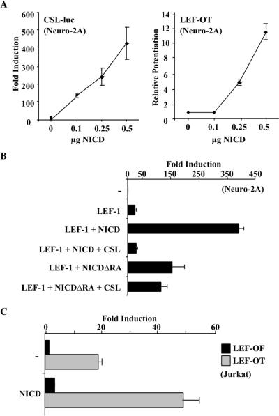 FIG. 6