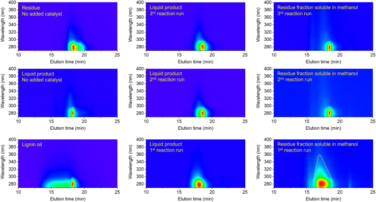 Figure 16