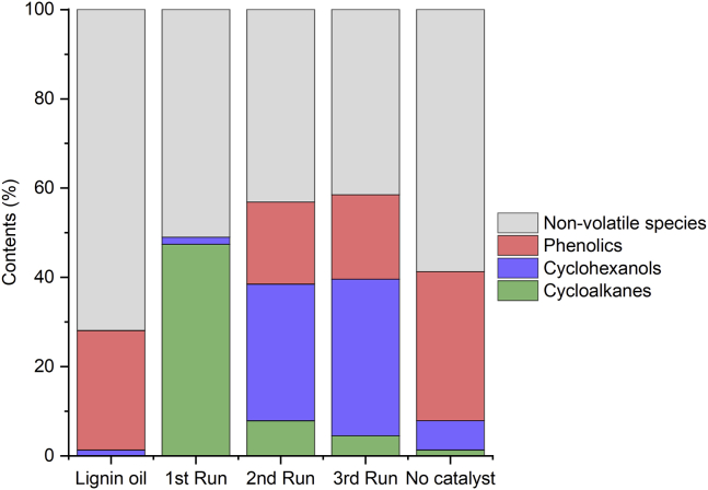 Figure 13