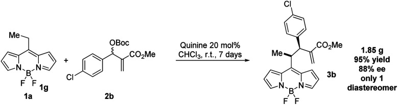 Scheme 3