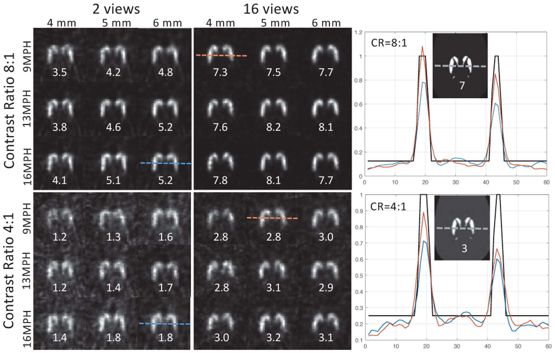 Fig. 8.