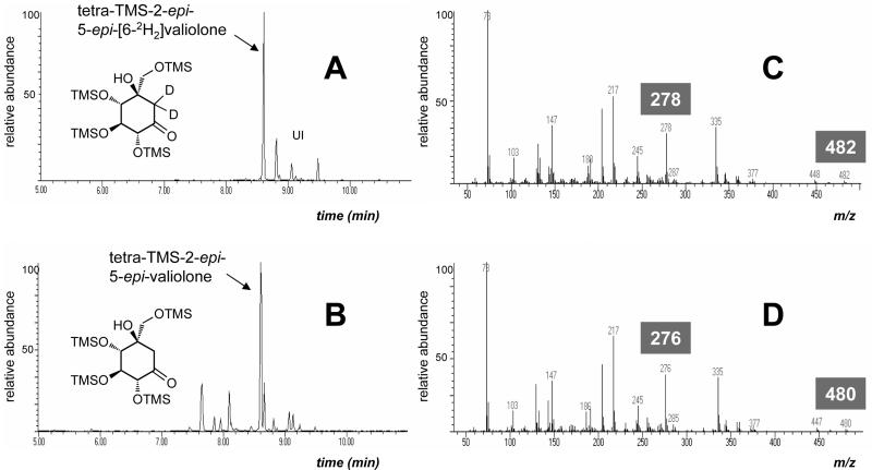 FIG. 7.