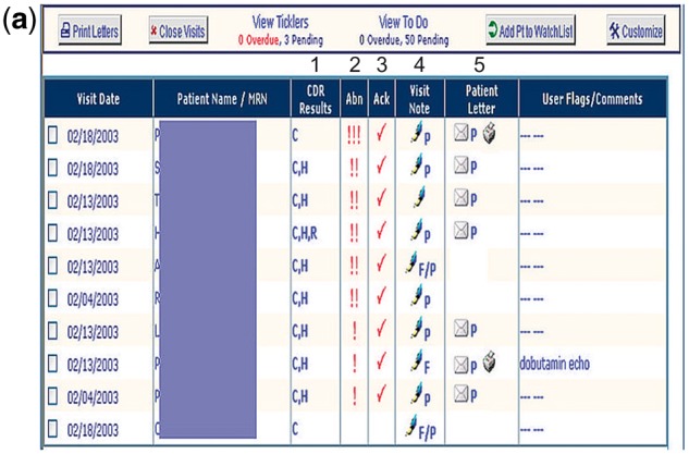 Figure 1a