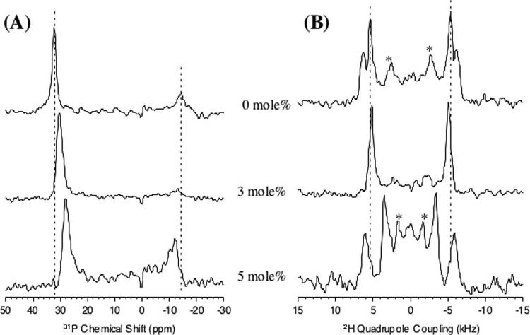 FIG. 11.