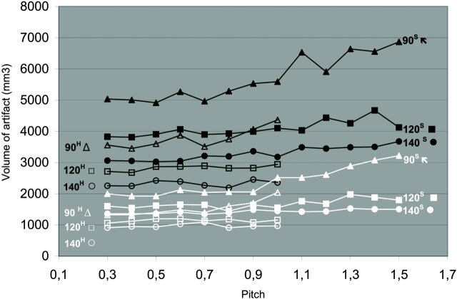 Fig 4.