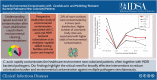 Graphical Abstract